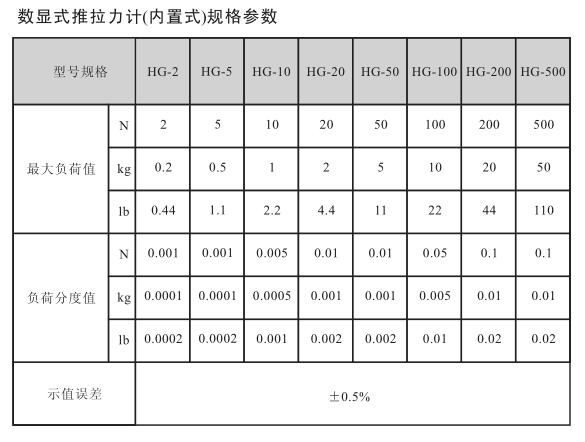 Haibao HM-1K manual horizontal test bench manual with picture 3