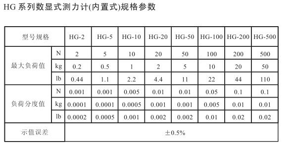 Haibao HST-J Hand Press Tension and Compression Test Bench Instructions with Figure 2