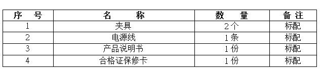 配件清单