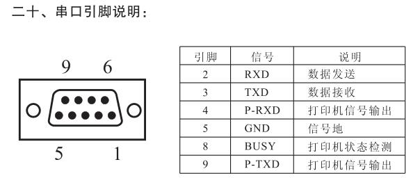 Haibao HG digital display push-pull gauge operating instructions with Figure 18