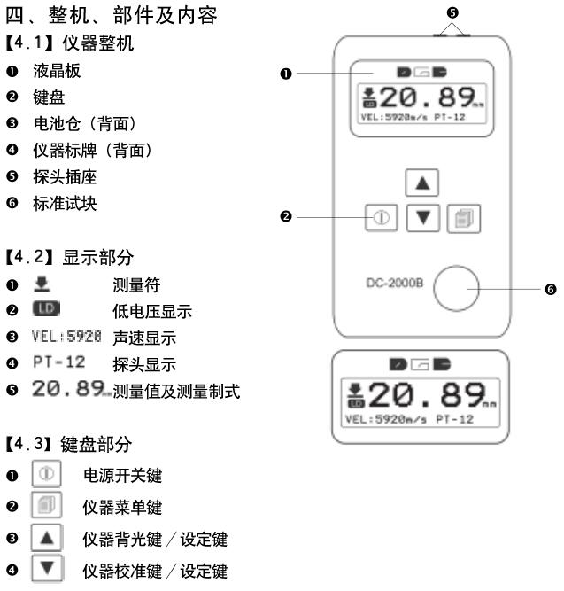 Deguang DC-2000B Intelligent Ultrasonic Thickness Gauge User Manual with Figure 1