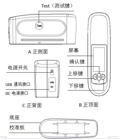 Weifu WG68-60A Multi-Angle Gloss Meter General Operation Instruction Manual with Figure 1