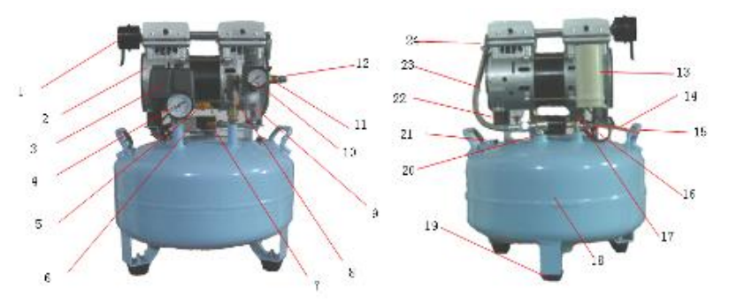 Silent oil-free Air Compressor Dasheng DA5001 structure diagram