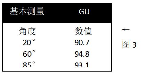 Weifu WG68-60A Multi-angle Gloss Meter General Operation Instruction Manual with Figure 5