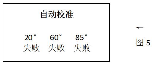 Weifu WG68-60A Multi-Angle Gloss Meter General Operation Instruction Manual with Figure 7
