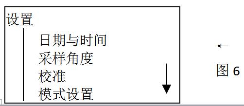 Weifu WG68-60A Multi-angle Gloss Meter General Operation Instruction Manual with Figure 8