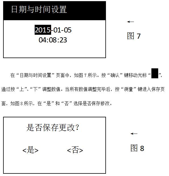 Weifu WG68-60A Multi-angle Gloss Meter General Operation Instruction Manual with Figure 9