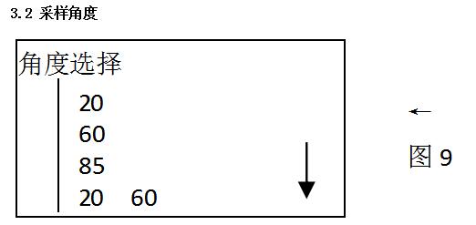 Weifu WG68-60A Multi-Angle Gloss Meter General Operation Instruction Manual with Figure 10