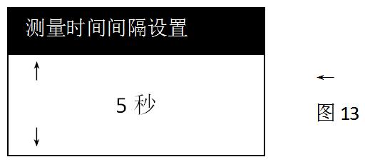 Weifu WG68-60A Multi-Angle Gloss Meter General Operation Instruction Manual with Figure 14