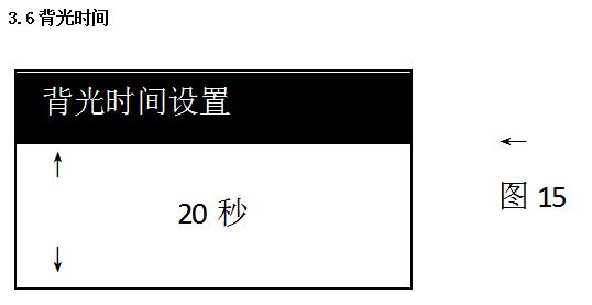 Weifu WG68-60A Multi-Angle Gloss Meter General Operation Instruction Manual with Figure 16