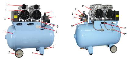 Dasheng DA5002 silent Air Compressor structure diagram