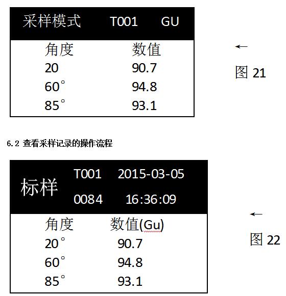 Weifu WG68-60A Multi-Angle Gloss Meter General Operation Instruction Manual with Figure 22