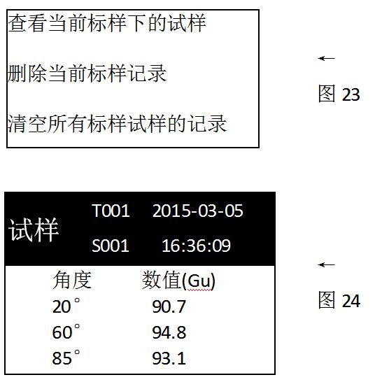 Weifu WG68-60A Multi-angle Gloss Meter General Operation Instruction Manual with Figure 23