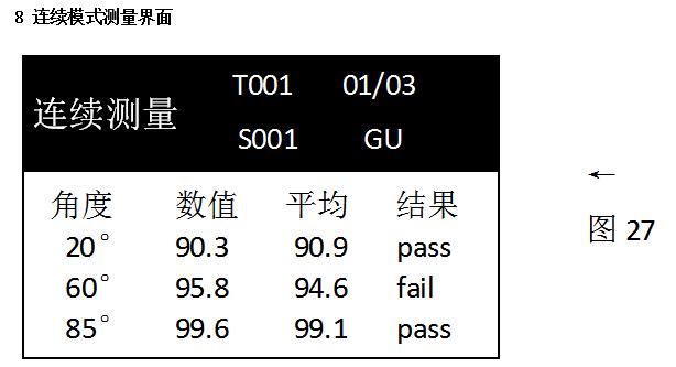 Weifu WG68-60A Multi-Angle Gloss Meter General Operation Instruction Manual with Figure 26