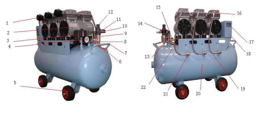 Structural diagram of Dasheng DA7003 oil-free Air Compressor