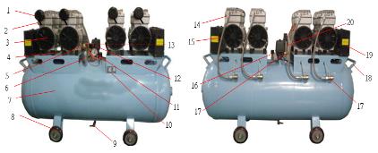 Structural diagram of Dasheng DA7004 oil-free low-pressure Air Compressor