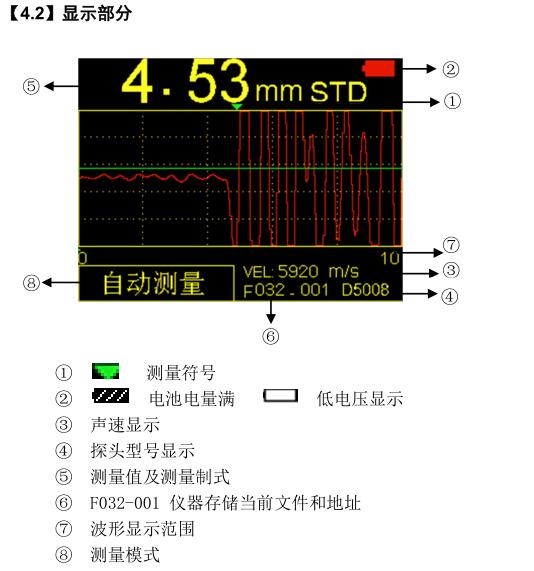 1469755675779073923.jpg Deguang DC-4000 Intelligent Ultrasonic Thickness Gauge Operation Instructions with Figure 2