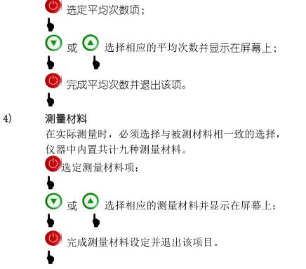 Deguang DHT-300 Leeb Hardness Tester Operation Manual with Figure 8
