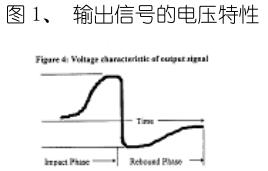 Deguang DHT-200 Leeb Hardness Tester operation manual with Figure 1