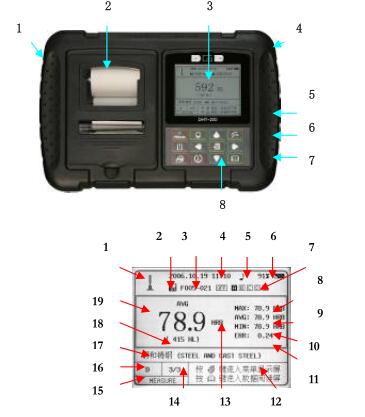 Deguang DHT-200 Leeb Hardness Tester operation manual with Figure 5