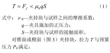 摩擦力