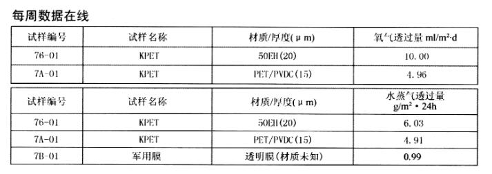 How to choose a suitable Tensile Testing Machine?  Picture 1