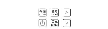 性能指示