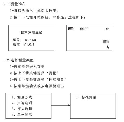  測量準備