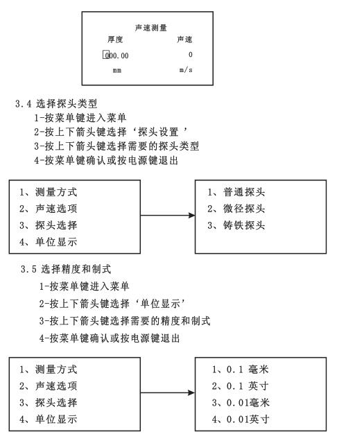 選擇方式