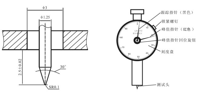 Haibao LX-D-2 Plastic Shore Hardness Tester Dimensions and Functional Structural Diagram