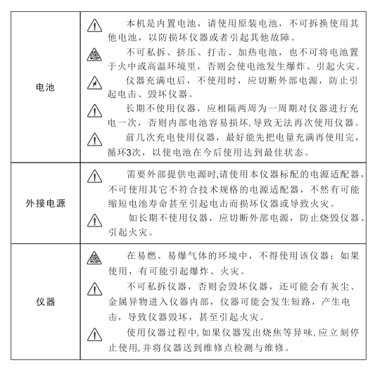 3nh Gloss Meter Operation Application Guide (HG268, HG60, HG60S) with Figure 1