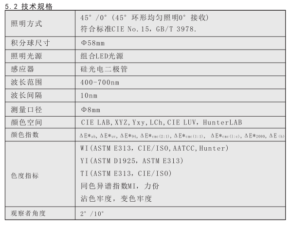 3nh分光测色仪使用说明书（NS800、NS810）配图34