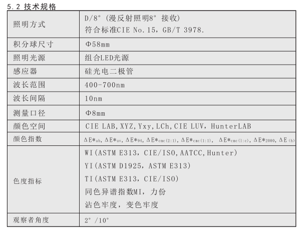 3nh分光测色仪使用说明书（NS800、NS810）配图36