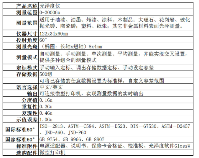 Weifu wg60° Universal Gloss Meter Operation Manual with Figure 4