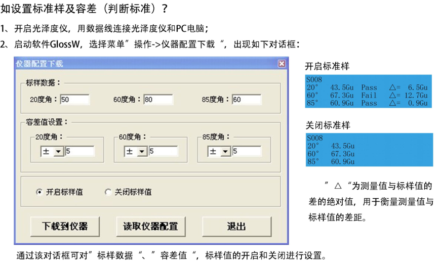 Weifu Three-angle (20°/60°/85°) Gloss Meter Operation Manual with Figure 4