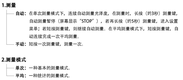Weifu Three-angle (20°/60°/85°) Gloss Meter Operation Manual with Figure 8