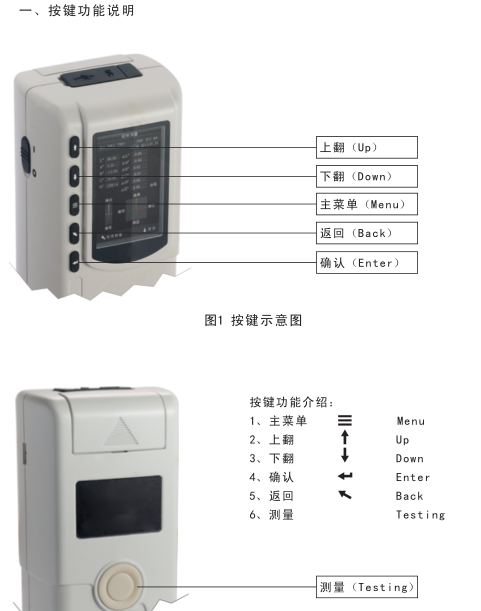 3nh Cost-effective Precision Colorimeter Operating Instructions (NR110, NR0CP, NR20XE) with Figure 1