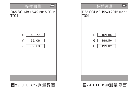 3nh高性价比精密色差仪操作说明（NR110、NR0CP、NR20XE）配图17