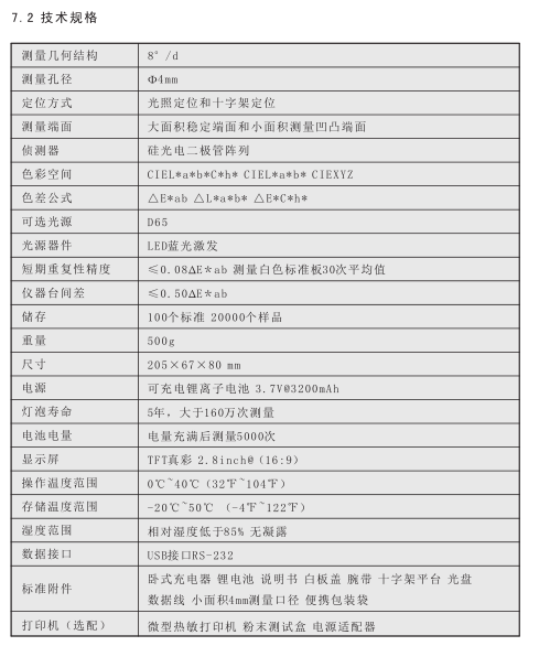 3nh高性价比精密色差仪操作说明（NR110、NR0CP、NR20XE）配图29