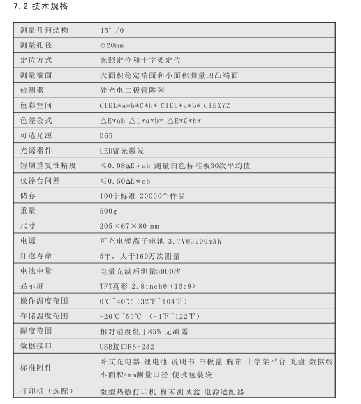 3nh高性价比精密色差仪操作说明（NR110、NR0CP、NR20XE）配图31