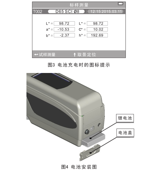 3nh High Quality Portable Computerized Colorimeter Operating Instructions (NR200, NH310, NH300) with Figure 3