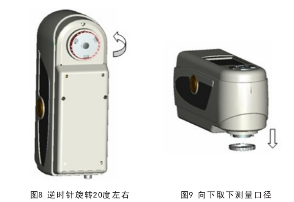 3nh High Quality Portable Colorimeter Operating Instructions (NR200, NH310, NH300) with Figure 6
