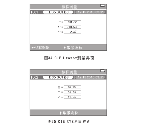 3nh High Quality Portable Computerized Colorimeter Operating Instructions (NR200, NH310, NH300) with Figure 19
