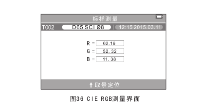 3nh High Quality Portable Computerized Colorimeter Operating Instructions (NR200, NH310, NH300) with Figure 20