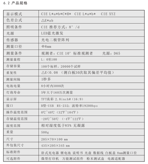 3nh High Quality Portable Colorimeter Operating Instructions (NR200, NH310, NH300) with Figure 27