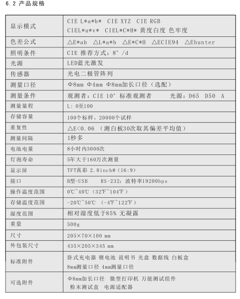 3nh High Quality Portable Computerized Colorimeter Operating Instructions (NR200, NH310, NH300) with Figure 28
