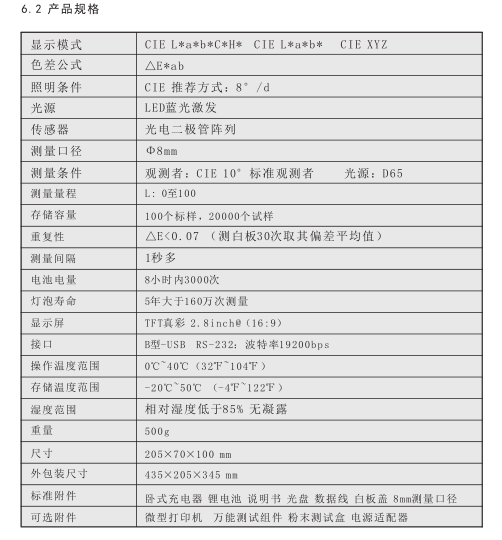 3nh High Quality Portable Computerized Colorimeter Operating Instructions (NR200, NH310, NH300) with Figure 29
