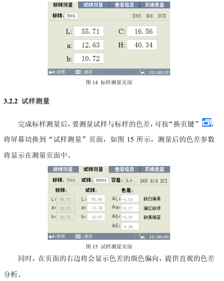 WF28 Precision Colorimeter Operating Instructions with Figure 10