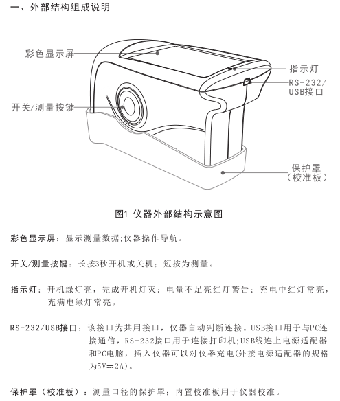 3nh Gloss Meter Instruction Manual (NHG268 NHG60 NHG60M) with Figure 1