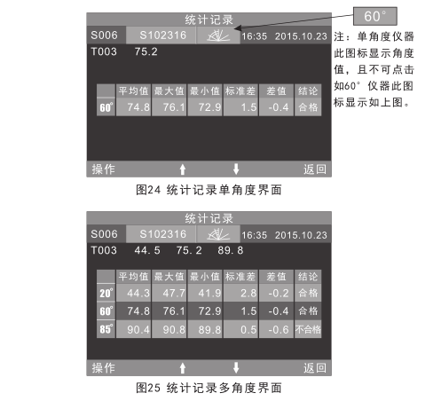 3nh光泽度仪使用说明书（NHG268 NHG60 NHG60M）配图28